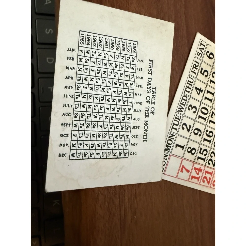 Antique Vintage Rare Manual Calendar , Metal‎ Made